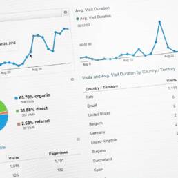 Avance - Agence de communication et marketing digital - Actualités - Google Analytics