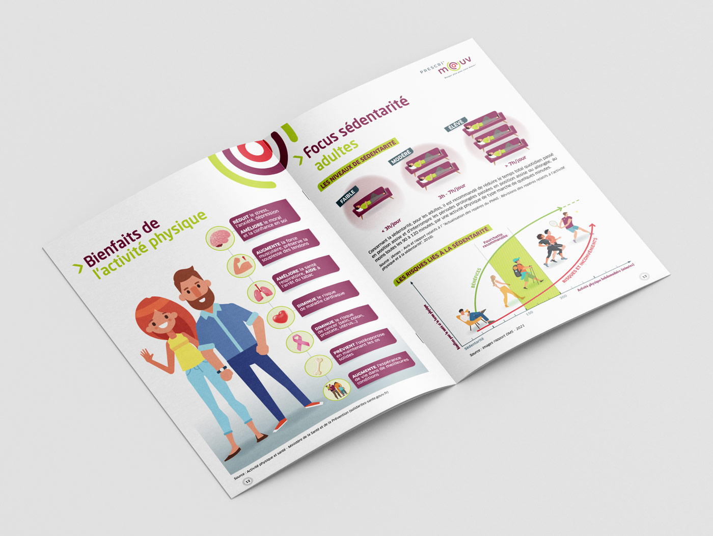 Avance - Référence client - Prescri'mouv - Print